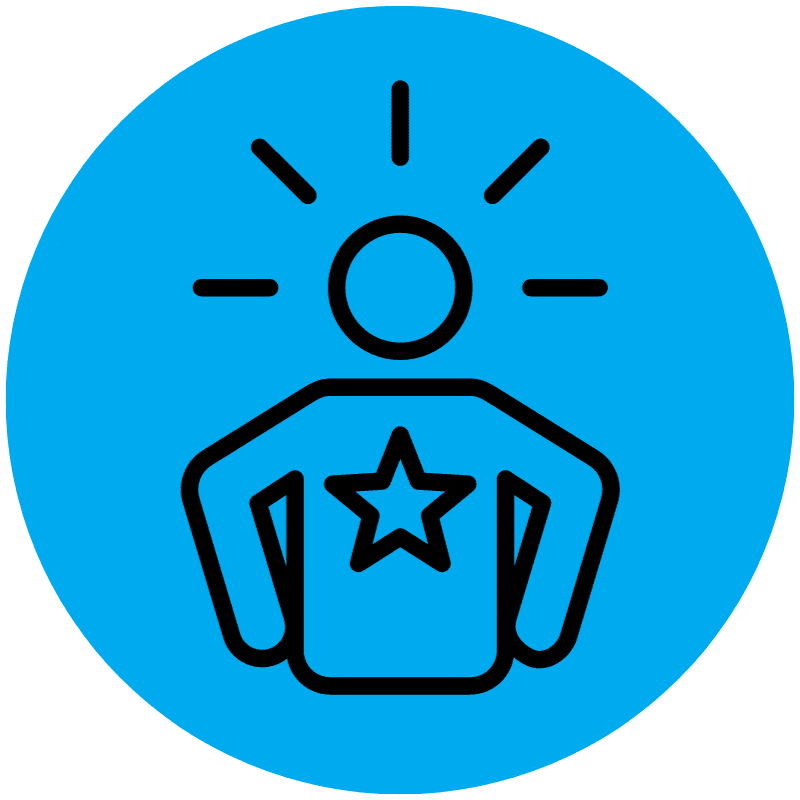 BUILD CONFIDENCE & PERSONAL BRAND